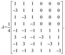 image file: d5ce01176k-t14.tif