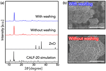 image file: d5ce01201e-f1.tif