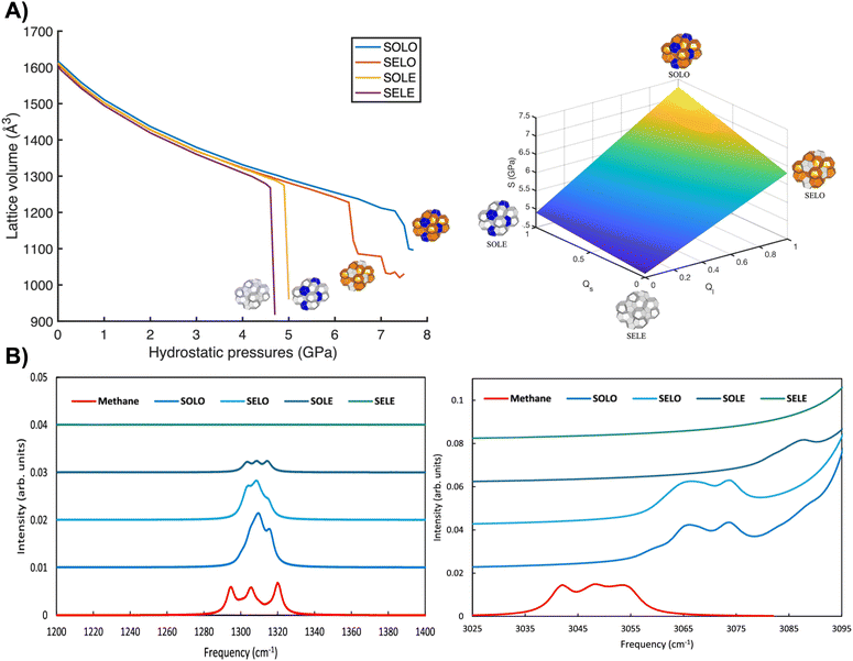 image file: d6ce00054a-f2.tif