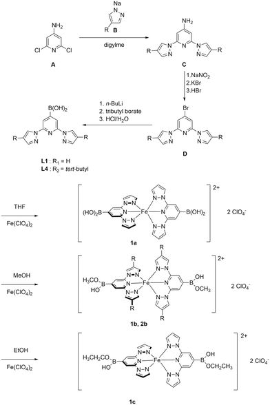 image file: d6ce00062b-s1.tif