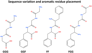 image file: d6ce00117c-s2.tif