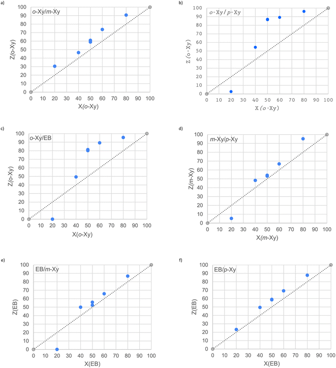 image file: d6ce00160b-f2.tif