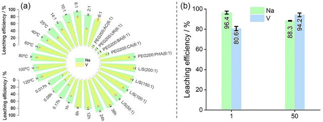 image file: d5cp01667c-f2.tif
