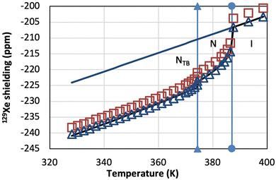 image file: d5cp02069g-f4.tif