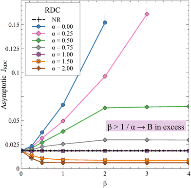 image file: d5cp02090e-f10.tif