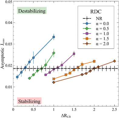 image file: d5cp02090e-f11.tif