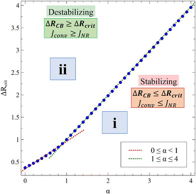 image file: d5cp02090e-f12.tif