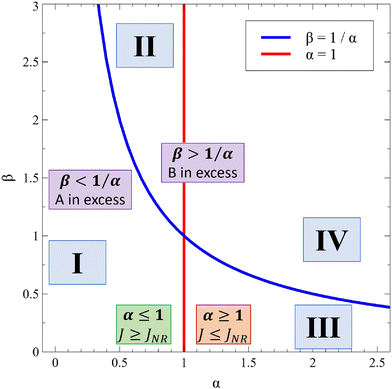 image file: d5cp02090e-f13.tif