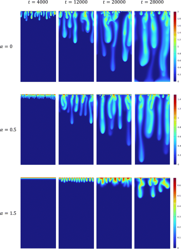 image file: d5cp02090e-f2.tif