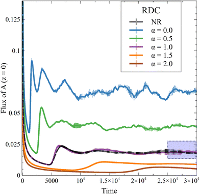 image file: d5cp02090e-f6.tif