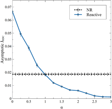 image file: d5cp02090e-f7.tif