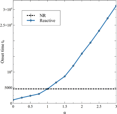 image file: d5cp02090e-f8.tif