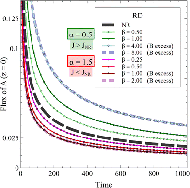image file: d5cp02090e-f9.tif
