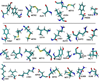 image file: d5cp02358k-f10.tif