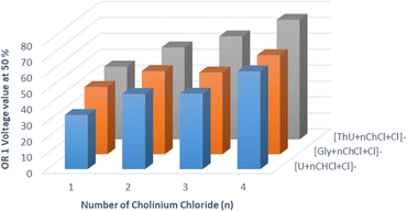 image file: d5cp02383a-f5.tif
