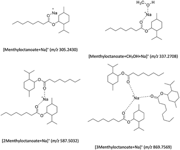 image file: d5cp02383a-s1.tif
