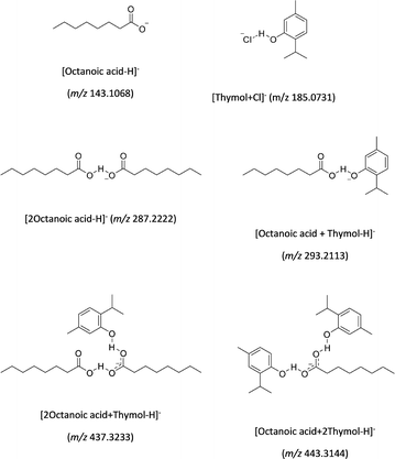 image file: d5cp02383a-s3.tif