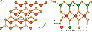 image file: d5cp02424b-f1.tif