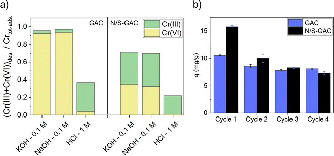 image file: d5cp02560e-f4.tif