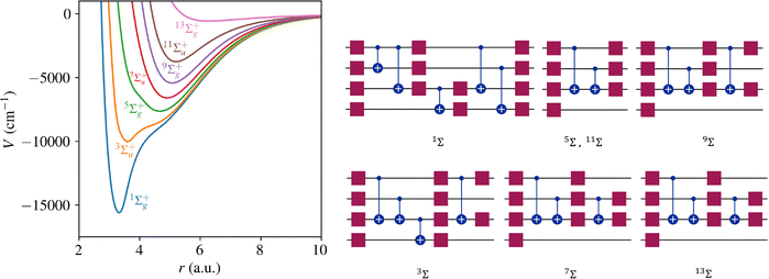 image file: d5cp02860d-f2.tif