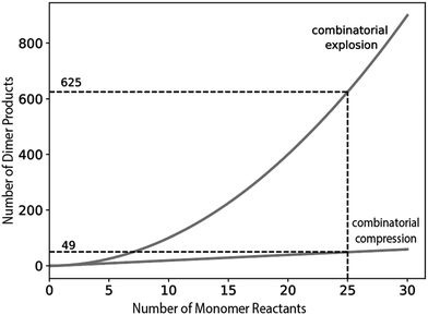 image file: d5cp03057a-f5.tif