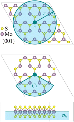 image file: d5cp03121d-f1.tif