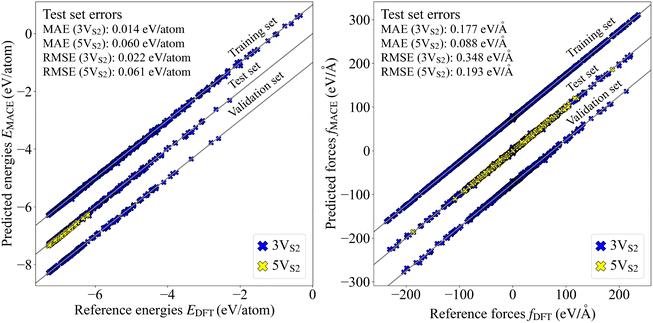 image file: d5cp03121d-f2.tif