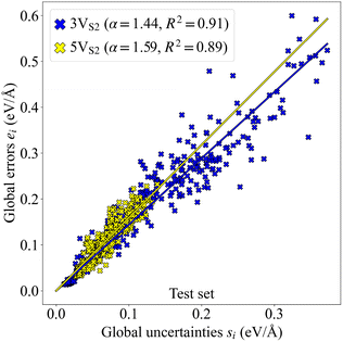 image file: d5cp03121d-f3.tif