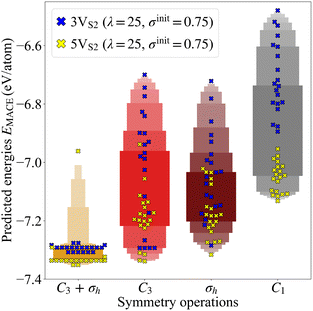 image file: d5cp03121d-f5.tif