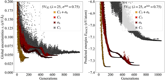 image file: d5cp03121d-f6.tif