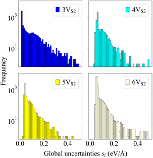 image file: d5cp03121d-f8.tif