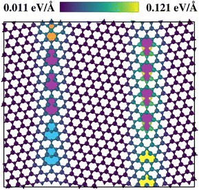 image file: d5cp03121d-f9.tif