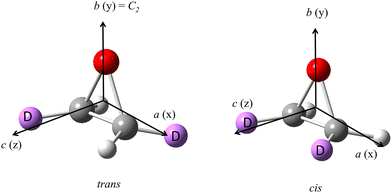 image file: d5cp03143e-f1.tif