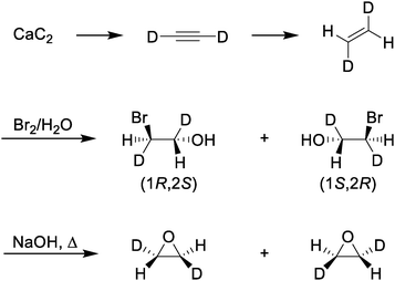 image file: d5cp03143e-s1.tif