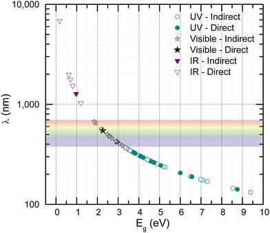 image file: d5cp03188e-f2.tif