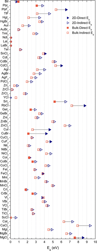 image file: d5cp03188e-f3.tif