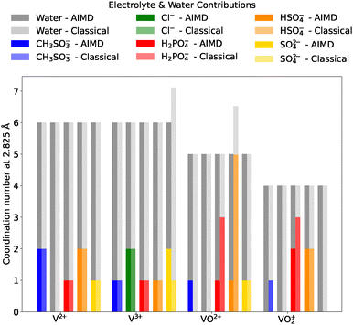 image file: d5cp03216d-f2.tif