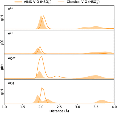 image file: d5cp03216d-f3.tif