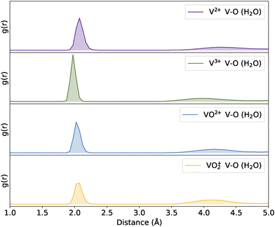 image file: d5cp03216d-f4.tif