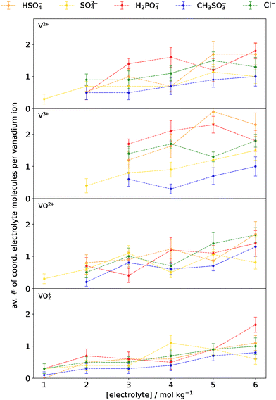 image file: d5cp03216d-f5.tif