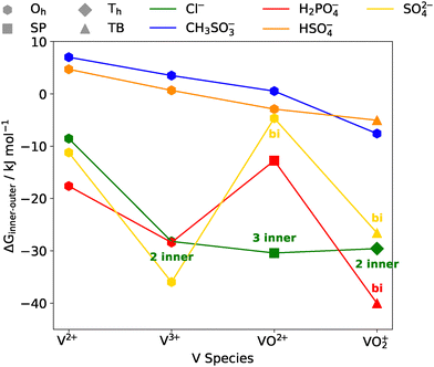 image file: d5cp03216d-f7.tif