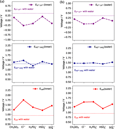 image file: d5cp03216d-f8.tif