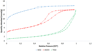 image file: d5cp03230j-f2.tif