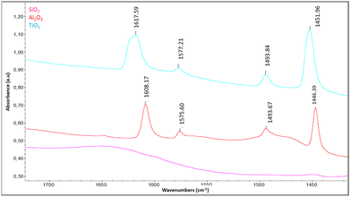 image file: d5cp03230j-f3.tif