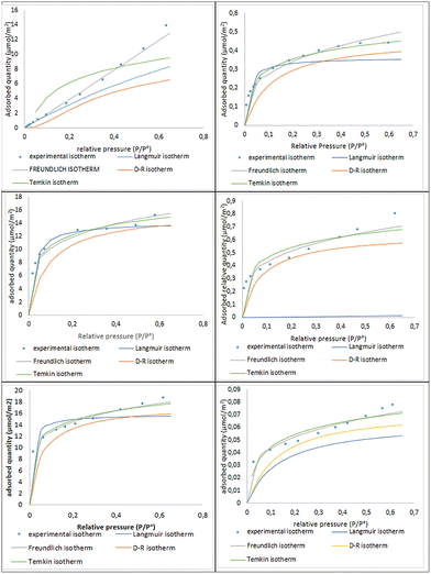 image file: d5cp03230j-f6.tif