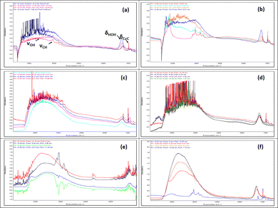 image file: d5cp03230j-f7.tif