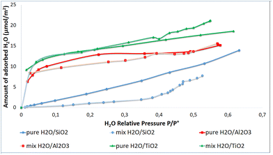 image file: d5cp03230j-f8.tif