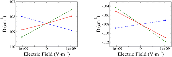 image file: d5cp03260a-f2.tif