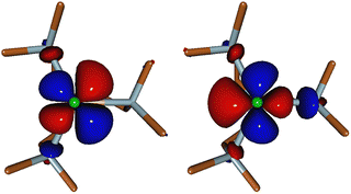 image file: d5cp03260a-f3.tif