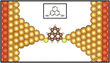 image file: d5cp03312h-f1.tif